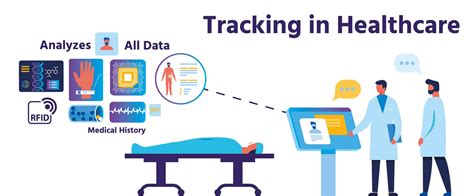 rfid healthcare tag|radio frequency identification in health care.